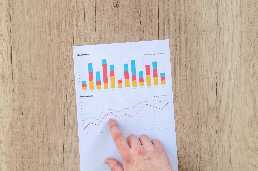 Showing data